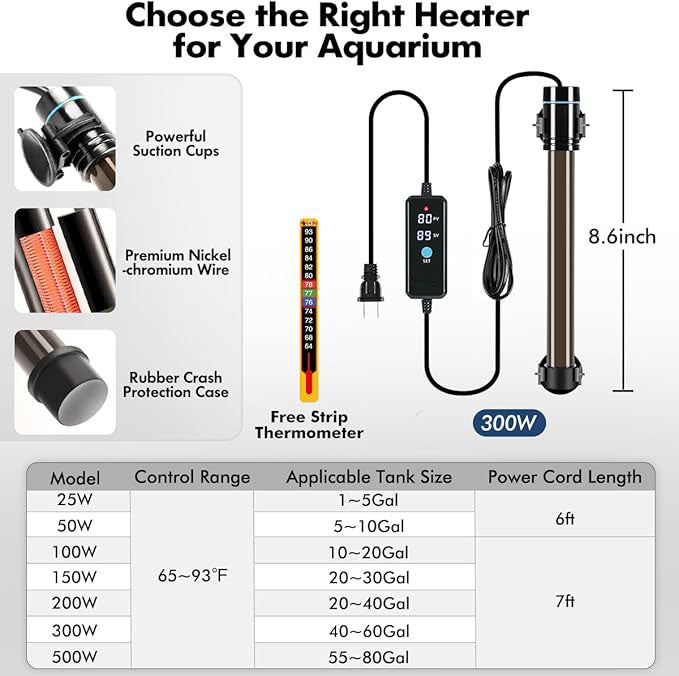 300W Submersible Aquarium Heater, Adjustable Fish Tank Heater with Digital Display External Controller, Overheat Protection and Free Thermometer for 40-60 Gallons Freshwater and Saltwater Tank