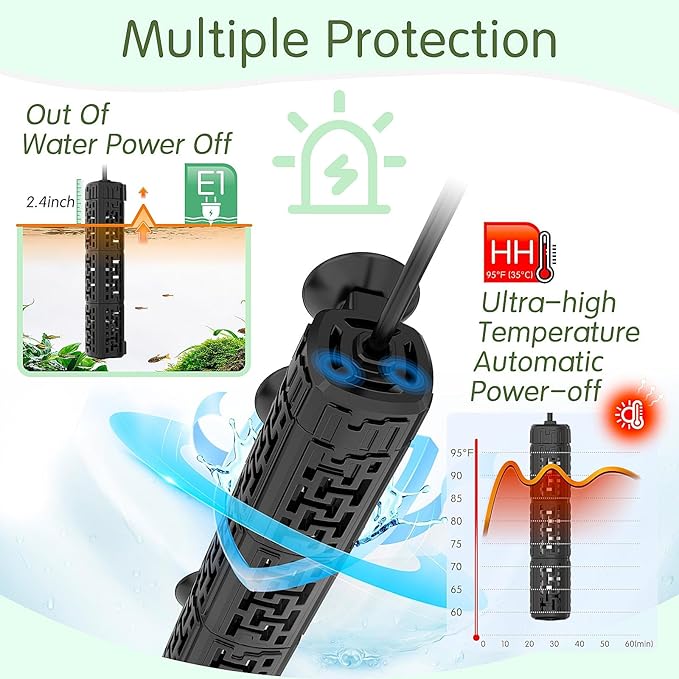 Fish Tank Heater,Aquarium Heater 50W 150W 250W 400W 500W 800W for 3-220 Gal,Set Temperature 59℉-93℉ Temperature Accuracy,Out of Water or High Temperature Automatic Power Off (50W to 3-10 gal)