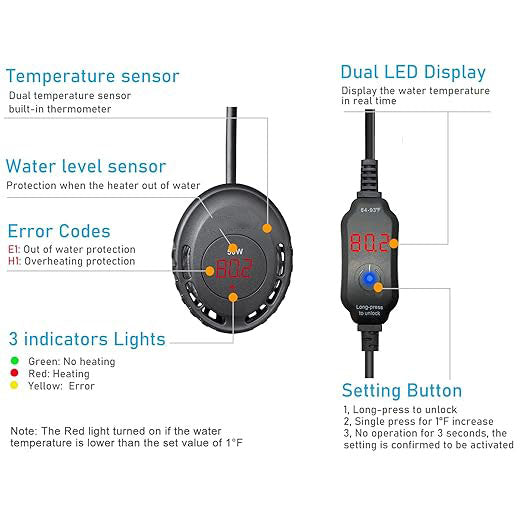 Compact Submersible Aquarium Heater, Mini Fish Tank Heater 50W/100W, External Temperature Controller, Used for 1-20 Gallon (50W(2-8 gallons))