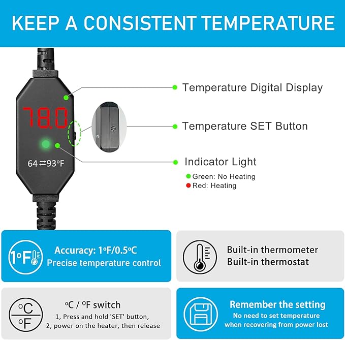 Small Aquarium Heater 25/50/100/150W with Protective Cover, Mini Fish Tank Heater, External Controller, Temperature Adjustable, Digital Display, Used for 5/10/20/30 Gallons (50W-10Gallon)