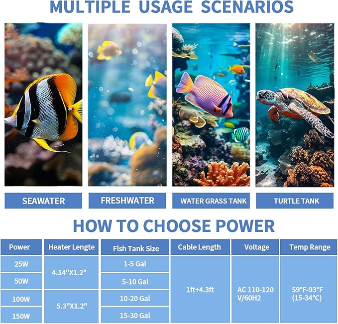 Small Aquarium Heater 25W,Fish Tank Heater for 1-5 Gallon,Suitable for Freshwater and Marine Saltwater,Dual Digital Display Controller, Mini Water Heater,for Betta/Turtle Tank