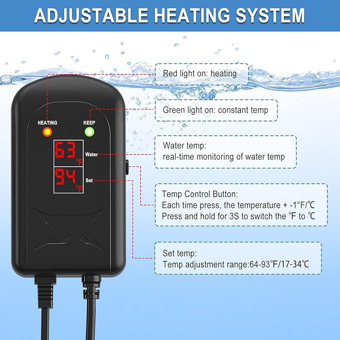 Aquarium Heater, 200W Fish Tank Heater with LED Digital Display & 5 Safety Protection, Submersible Aquarium Heater with 2 Suction Cup and 5.9Ft Cord for 20-40 Gallon Fish Tank.